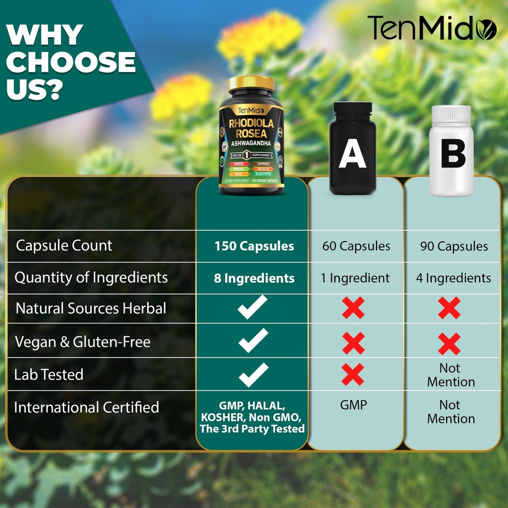rhodiola-rosea-supplement-8in1-formula-c-4.jpg