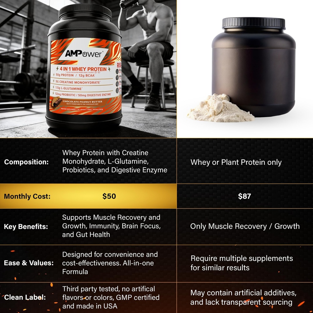 chocolate-peanut-butter-whey-protein-pow-4.jpg