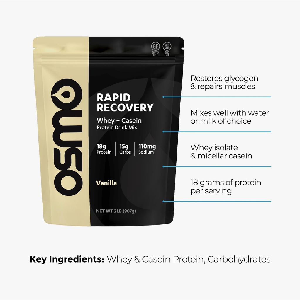 osmo-rapid-recovery-whey-micellar-casein-2.jpg