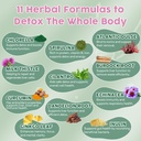 zeolite-detox-for-kids-and-adults-herbal-6.jpg