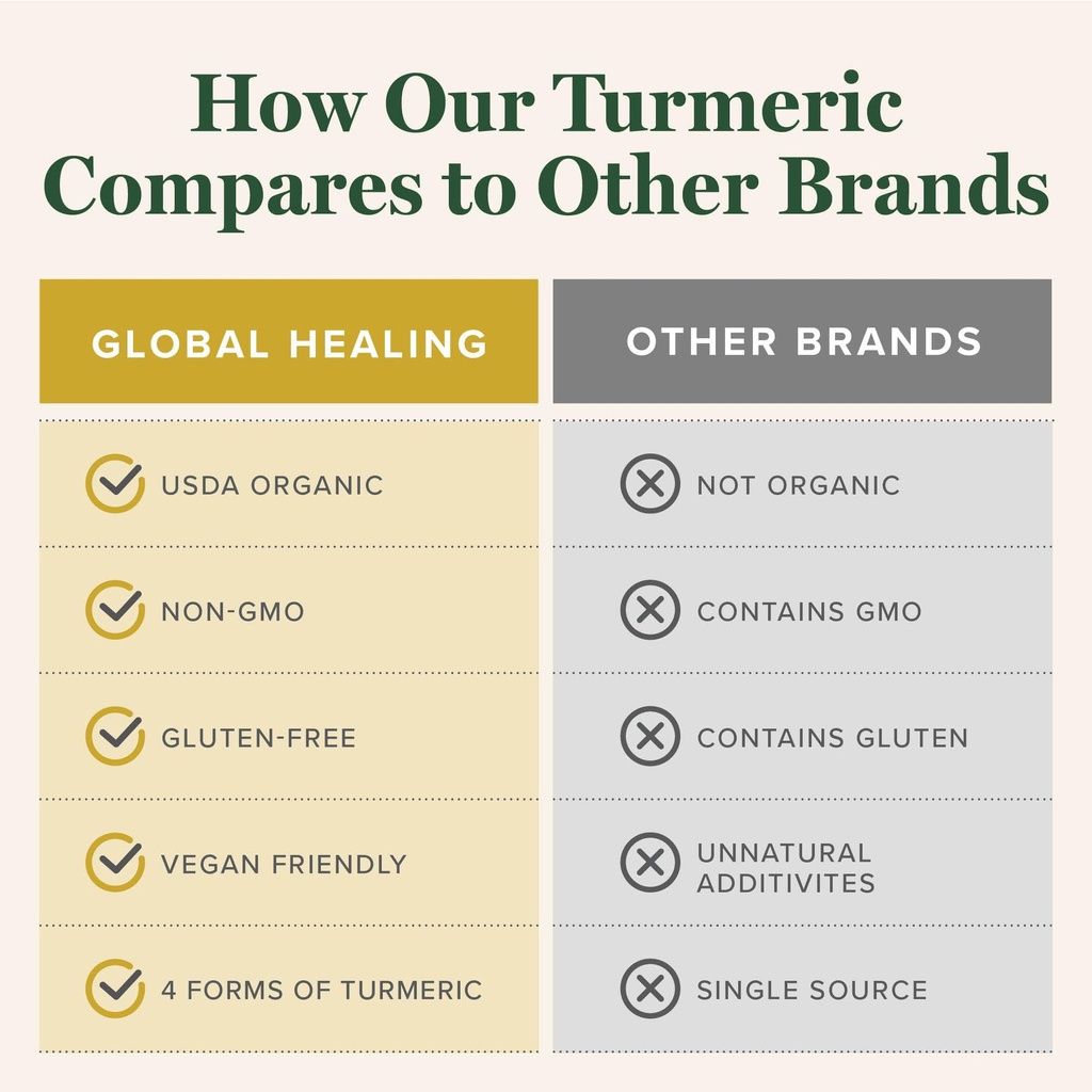 global-healing-organic-turmeric-curcumin-4.jpg