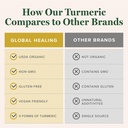 global-healing-organic-turmeric-curcumin-4.jpg