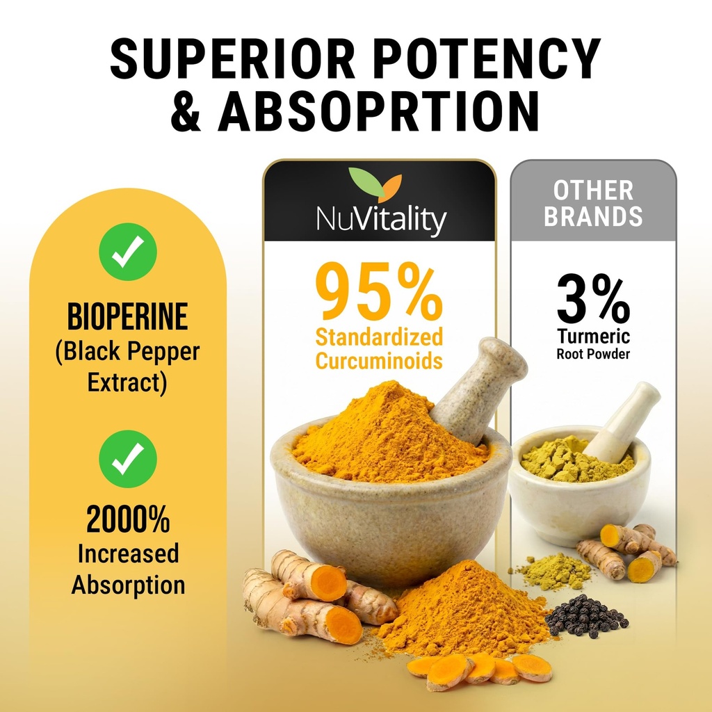turmeric-curcumin-supplement-with-black--3.jpg