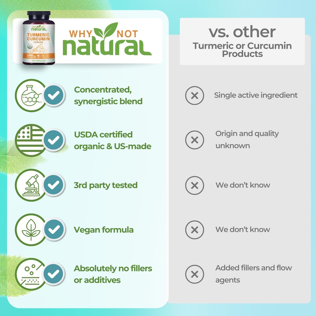 organic-turmeric-curcumin-supplement-in--6.jpg