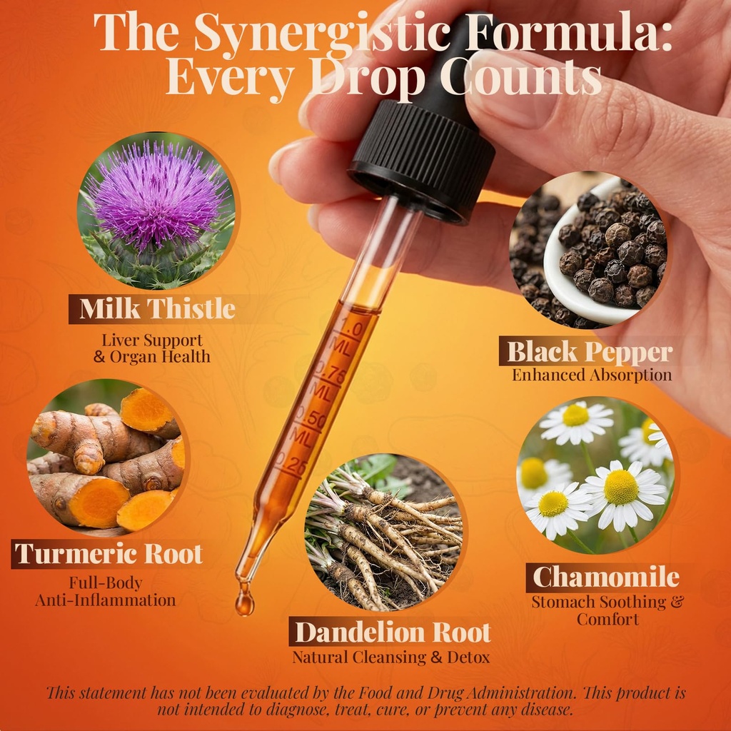 turmeric-curcumin-complex-liquid-drops-w-3.jpg