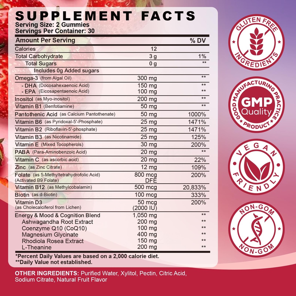 methylated-vitamin-b-complex-gummies-for-2.jpg