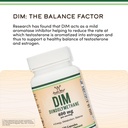 dim-supplement-for-women-and-men-diindol-4.jpg
