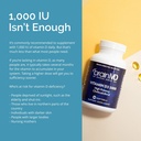 brainmd-dr-amen-vitamin-d3-5000-100-soft-6.jpg