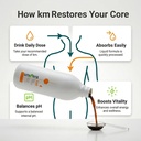 univera-km-liquid-potassium-supplement-p-2.jpg