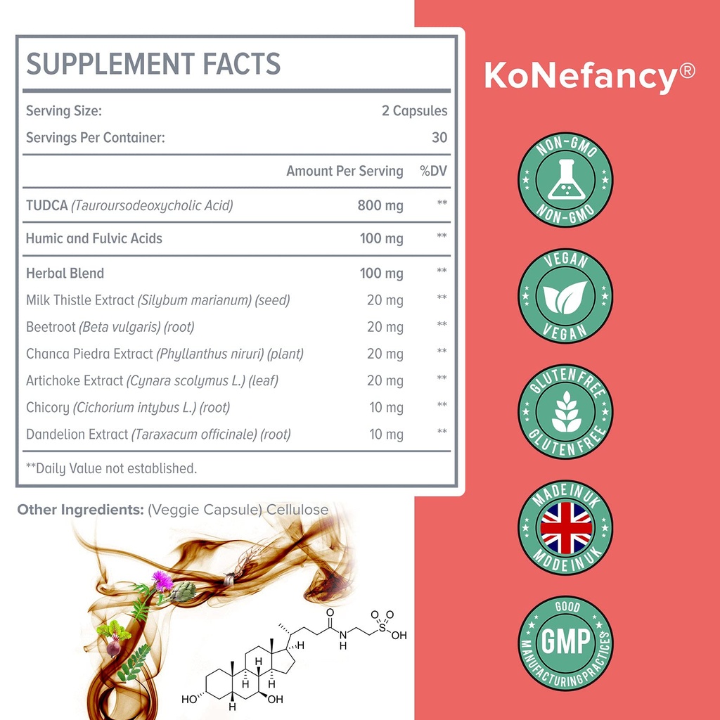 konefancy-tudca-liver-supplements-1000-m-4.jpg