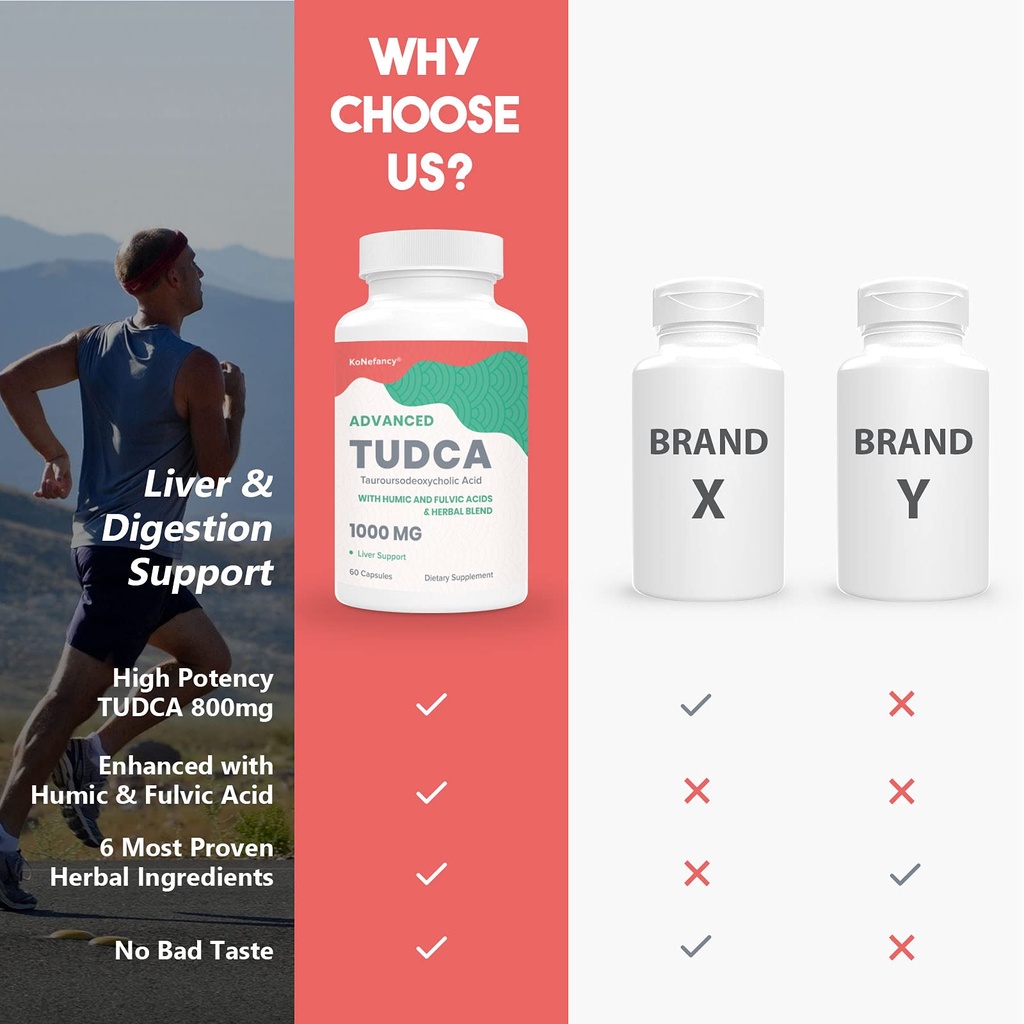 konefancy-tudca-liver-supplements-1000-m-5.jpg