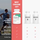 konefancy-tudca-liver-supplements-1000-m-5.jpg
