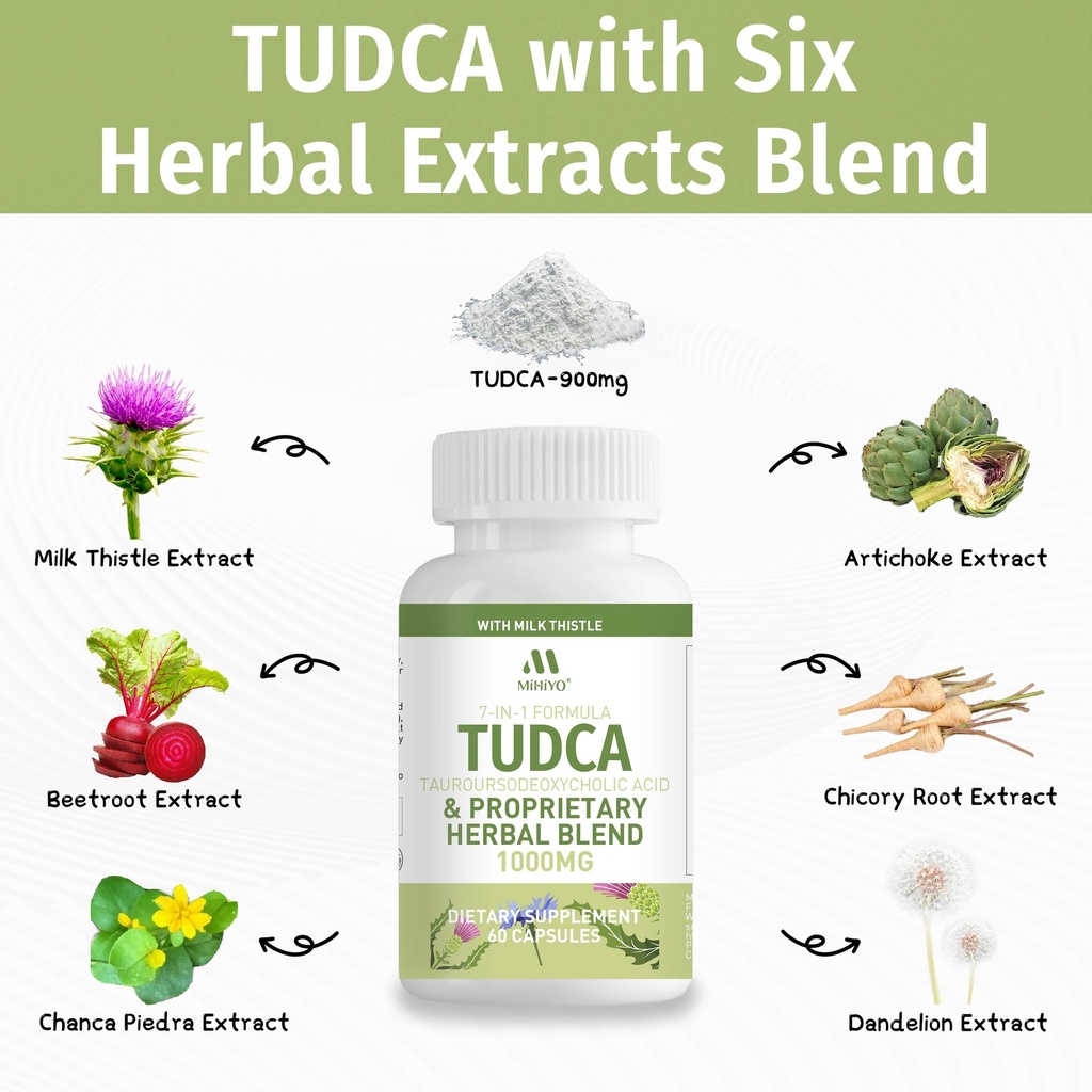 tudca-supplement-1000mg-bile-salts-and-l-2.jpg
