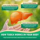 tudca-bile-salts-1200mg-liquid-drops-adv-6.jpg