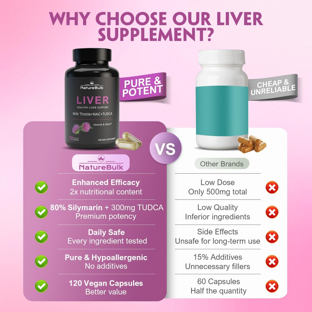 premium-liver-support-complex-120-capsul-2.jpg