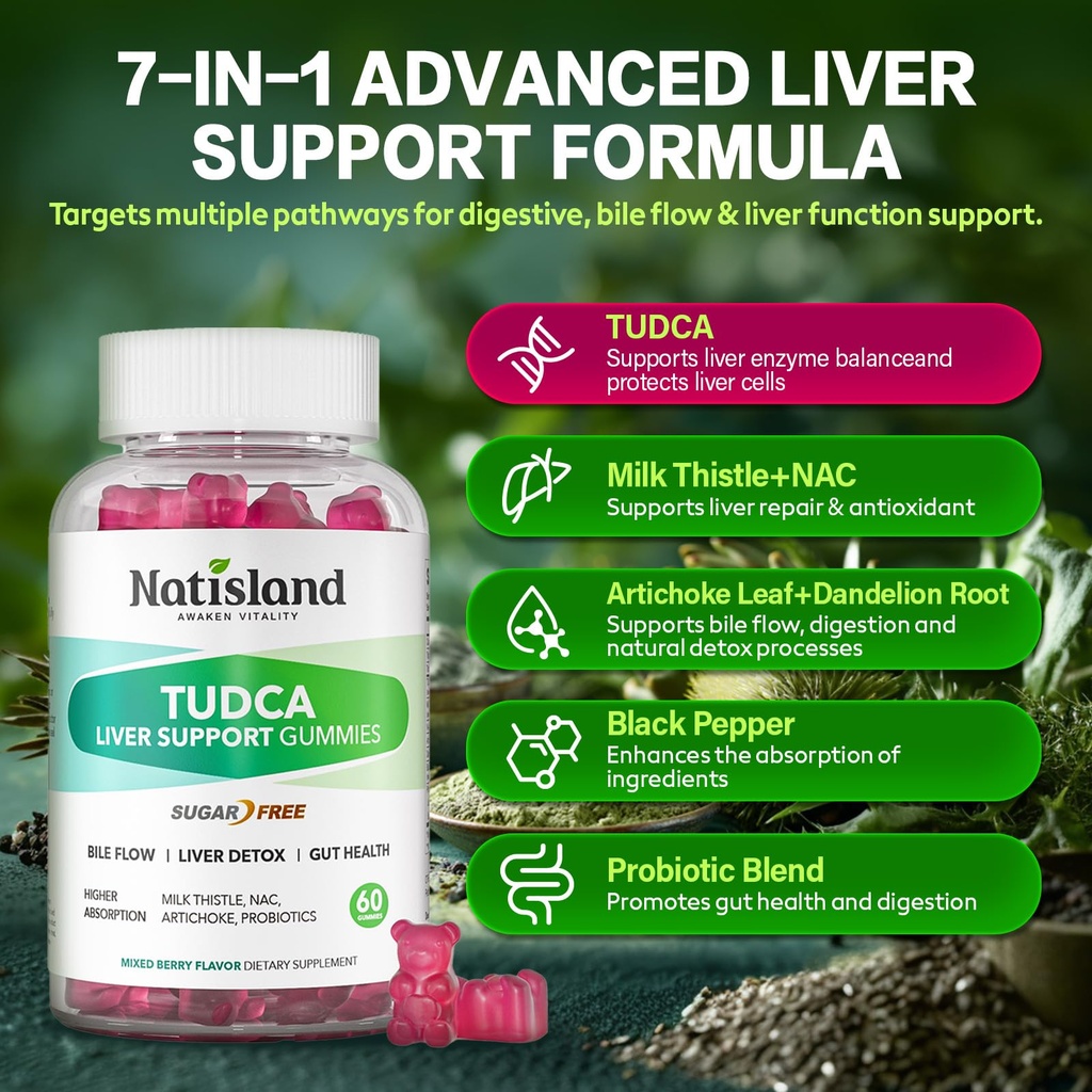 tudca-1000mg-gummies-tudca-milk-thistle--4.jpg