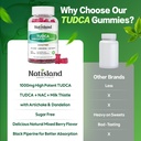 tudca-1000mg-gummies-tudca-milk-thistle--6.jpg
