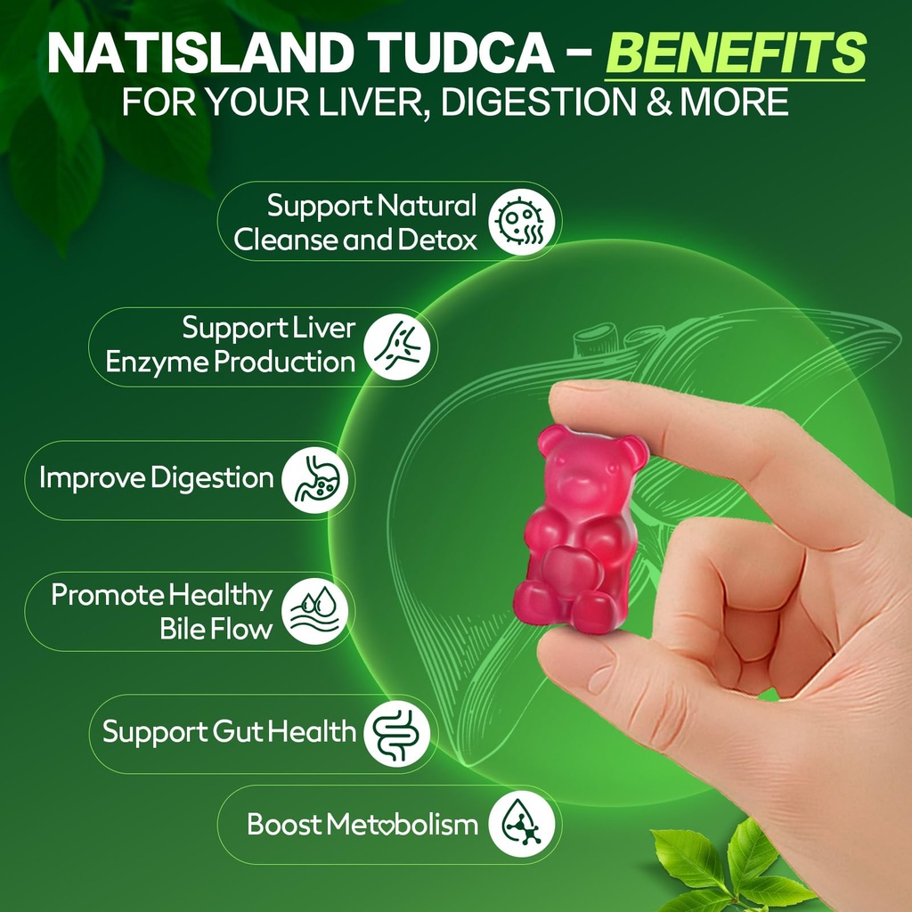 tudca-1000mg-gummies-tudca-milk-thistle--3.jpg