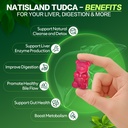tudca-1000mg-gummies-tudca-milk-thistle--3.jpg