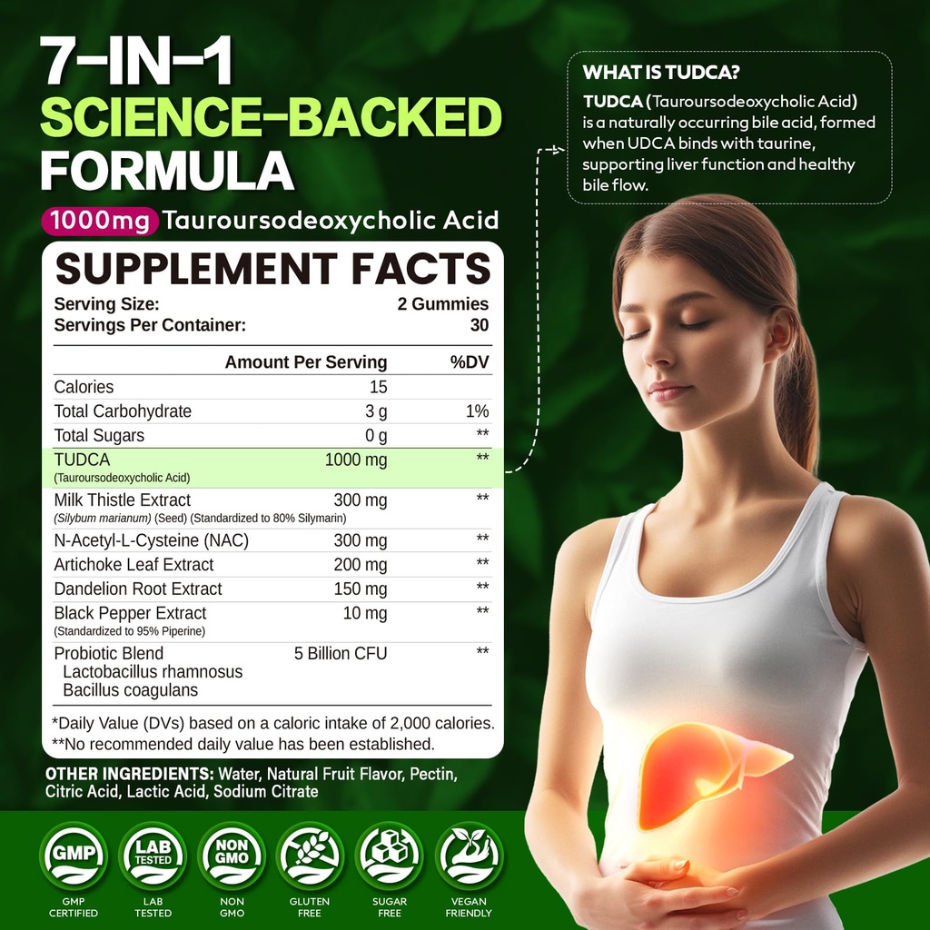 tudca-1000mg-gummies-tudca-milk-thistle--2.jpg