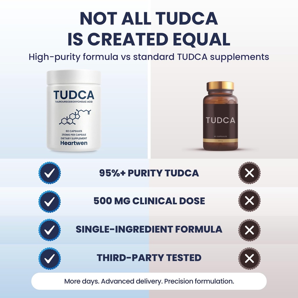 tudca-500mg-per-serving-250mg-capsules-t-6.jpg