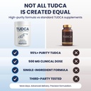 tudca-500mg-per-serving-250mg-capsules-t-6.jpg