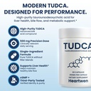 tudca-500mg-per-serving-250mg-capsules-t-2.jpg