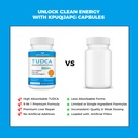 tudca-supplement-1100-mg-liver-support-s-6.jpg