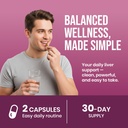 liver-support-herbal-capsules-with-milk--6.jpg