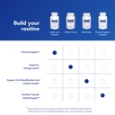 pure-encapsulations-iodine-and-tyrosine--6.jpg