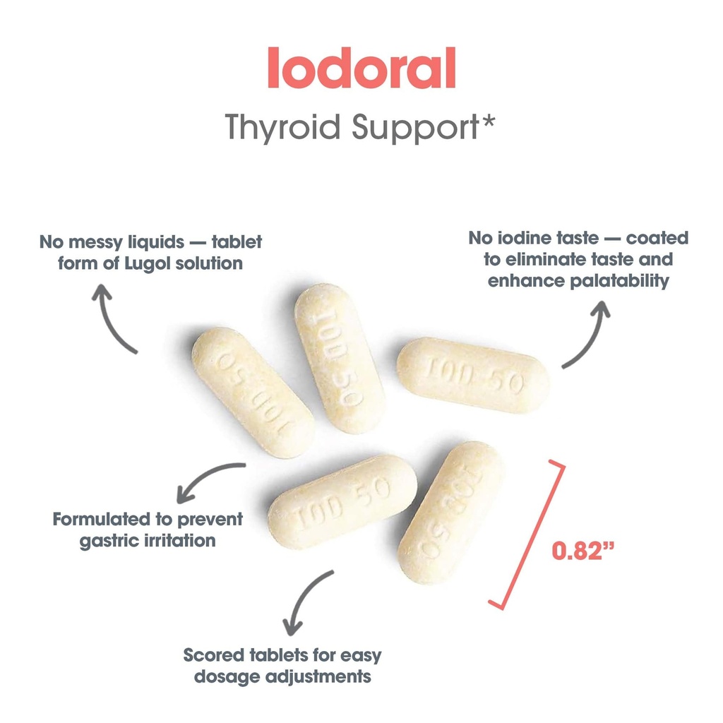 optimox-iodoral-50-mg-supplement-potassi-5.jpg