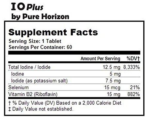 ioplus-by-pure-horizon-niacin-free-iodin-4.jpg