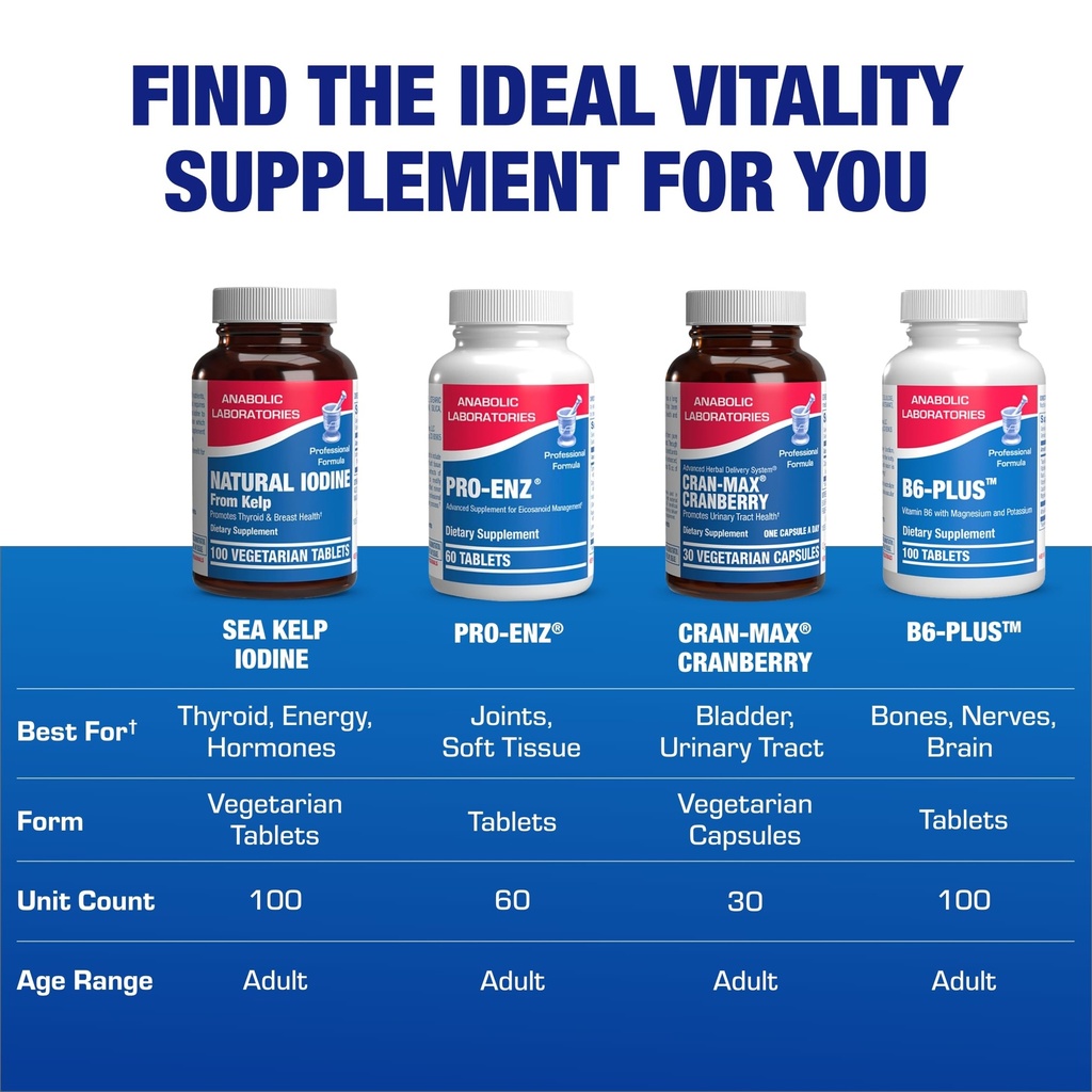 sea-kelp-iodine-supplement-clinical-grad-6.jpg