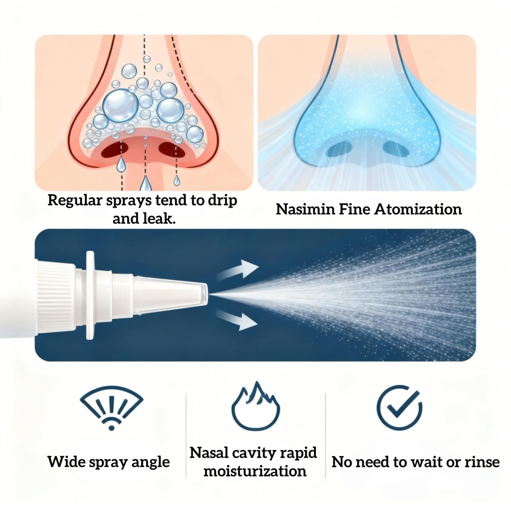 iodine-nasal-spray-nasal-iodine-spray-mi-4.jpg