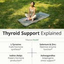 thyroid-support-for-women-with-selenium--3.jpg