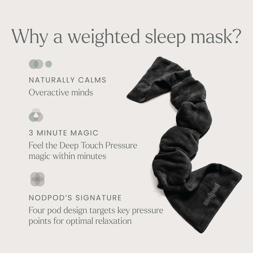 nodpod-gentle-pressure-sleep-mask-patent-3.jpg