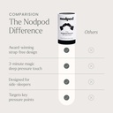 nodpod-gentle-pressure-sleep-mask-patent-6.jpg