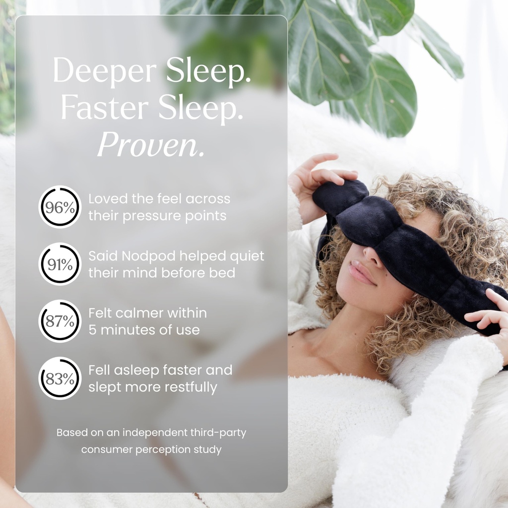 nodpod-gentle-pressure-sleep-mask-patent-4.jpg