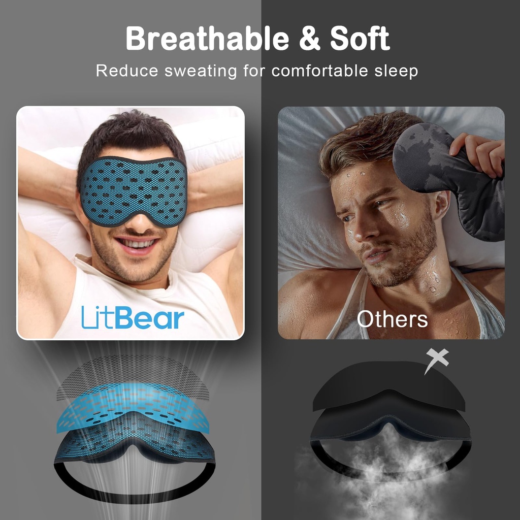 litbear-breathable-sleep-mask-3d-eye-mas-2.jpg