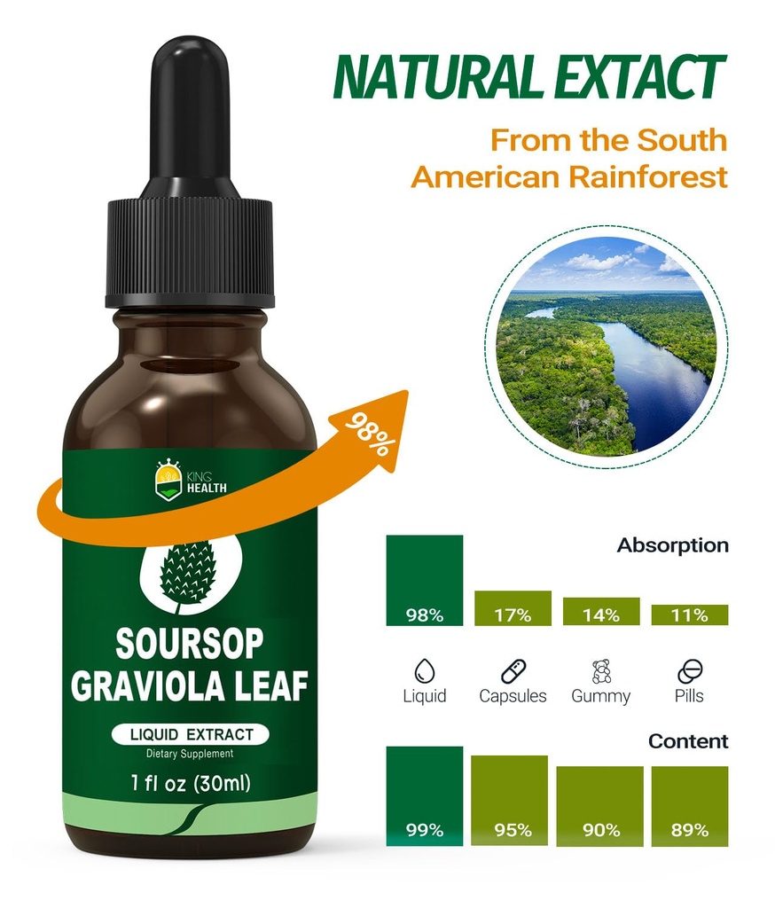 organic-soursop-graviola-leaf-extract-li-3.jpg