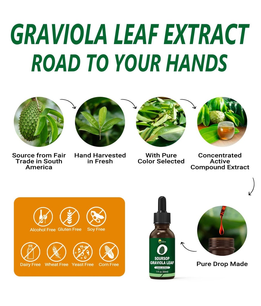organic-soursop-graviola-leaf-extract-li-4.jpg