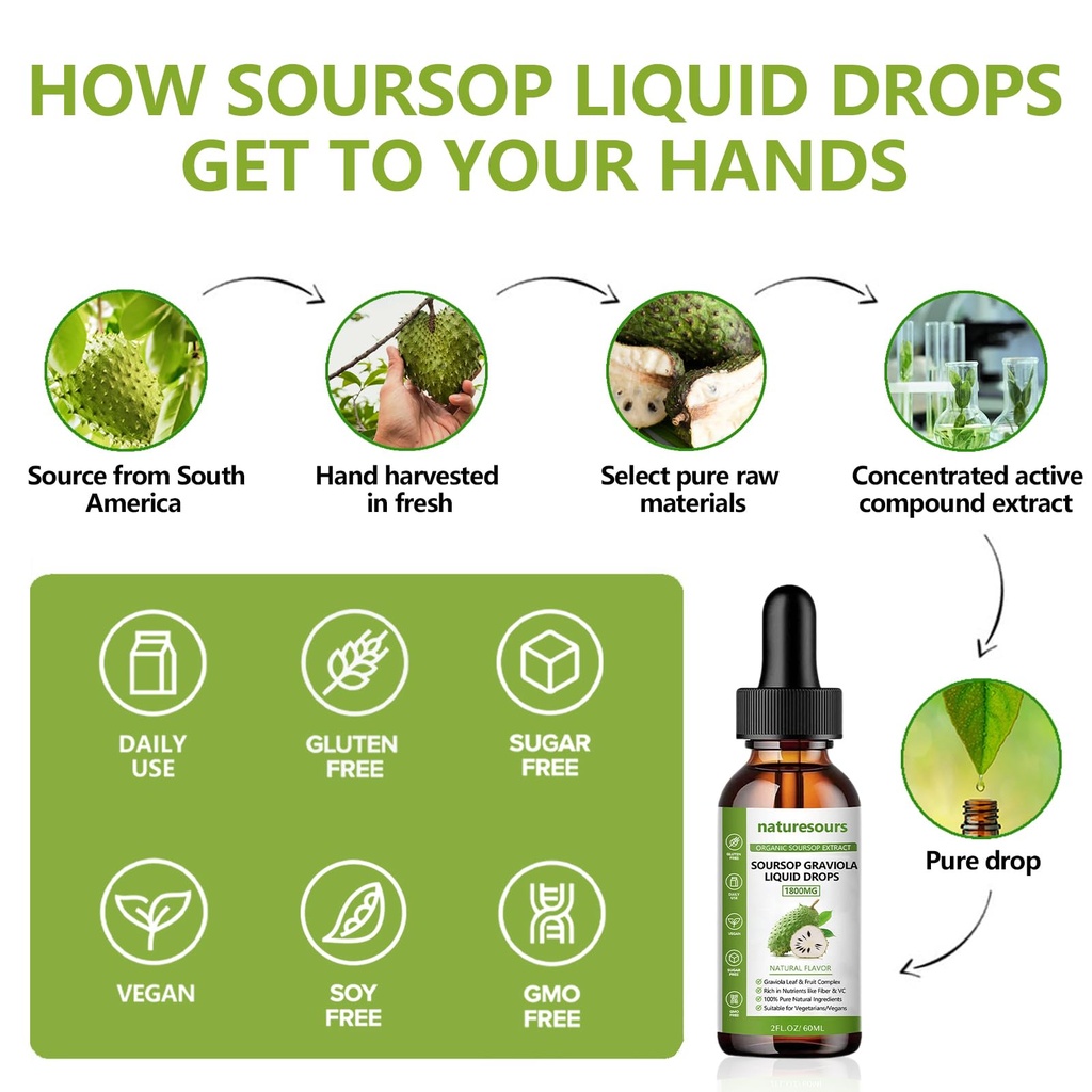 naturesours-100-pure-organic-soursop-ext-3.jpg