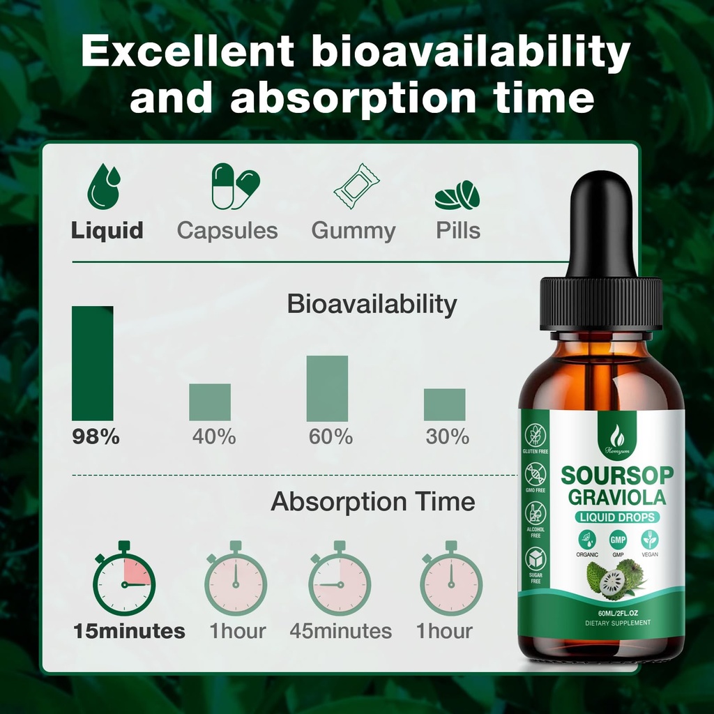 soursop-bitters-liquid-7-in-1-soursop-gr-4.jpg