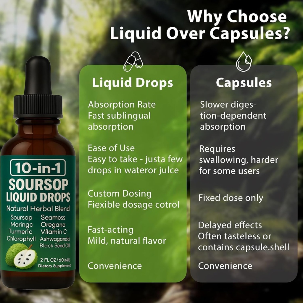 10-in-1-soursop-extract-drops-soursop-bi-3.jpg
