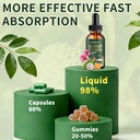 2-pack-soursop-bitters-liquid-soursop-le-3.jpg