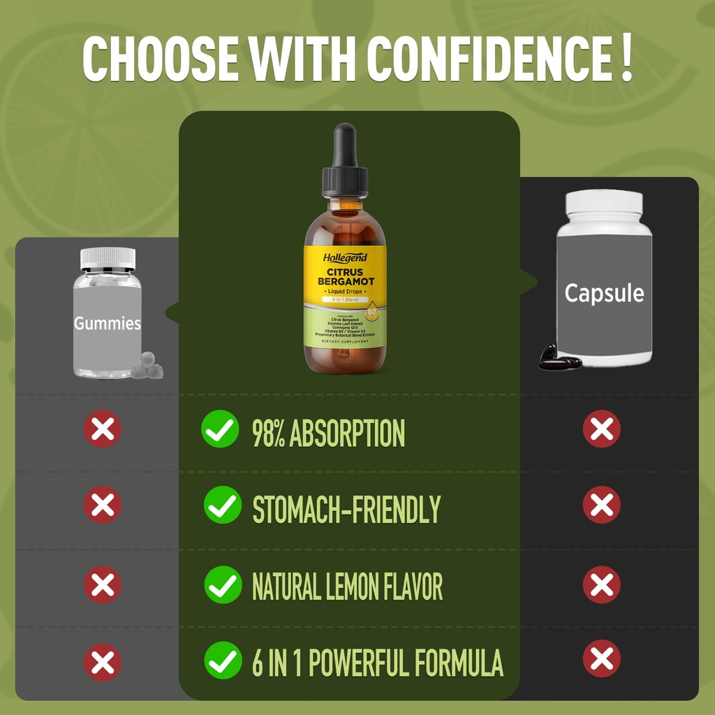 citrus-bergamot-liquid-drops-organic-cit-6.jpg