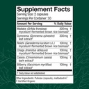 host-defense-mycobotanicals-blood-sugar--2.jpg