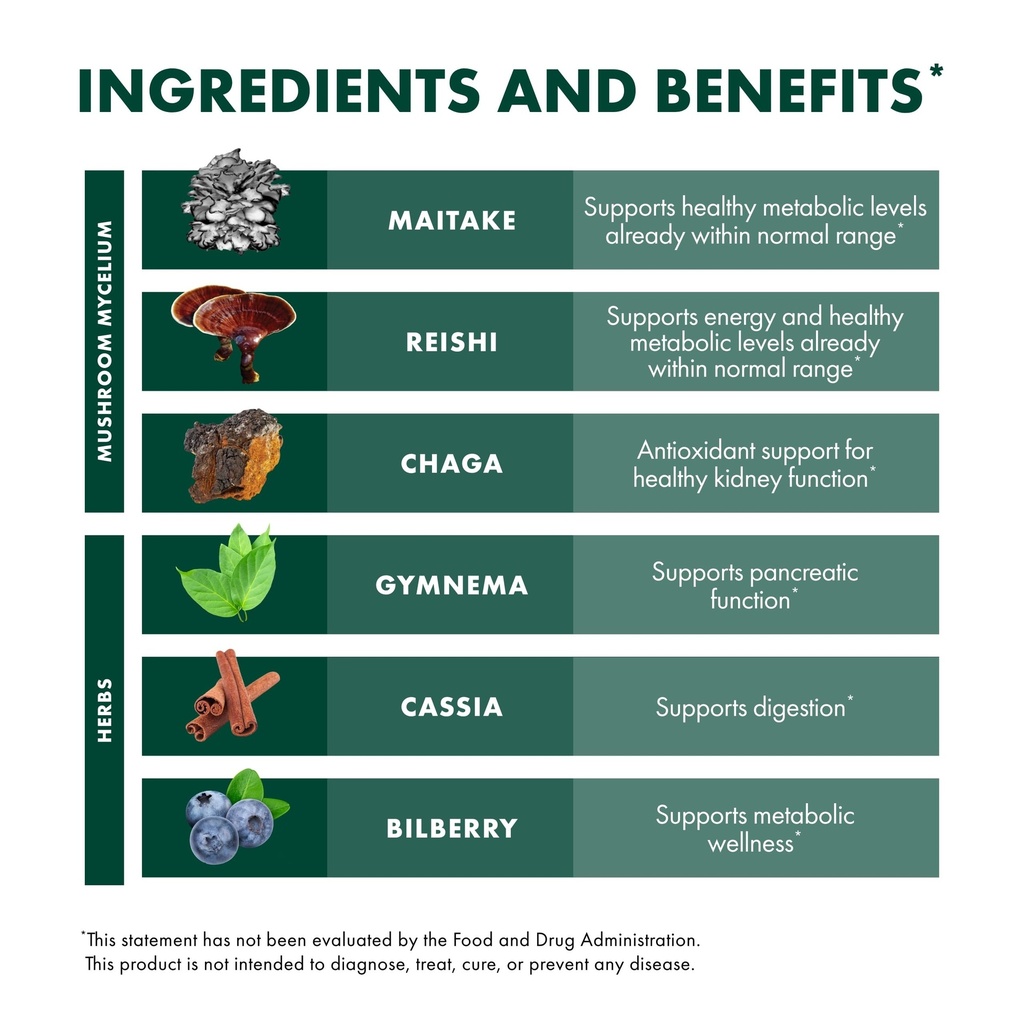 host-defense-mycobotanicals-blood-sugar--6.jpg