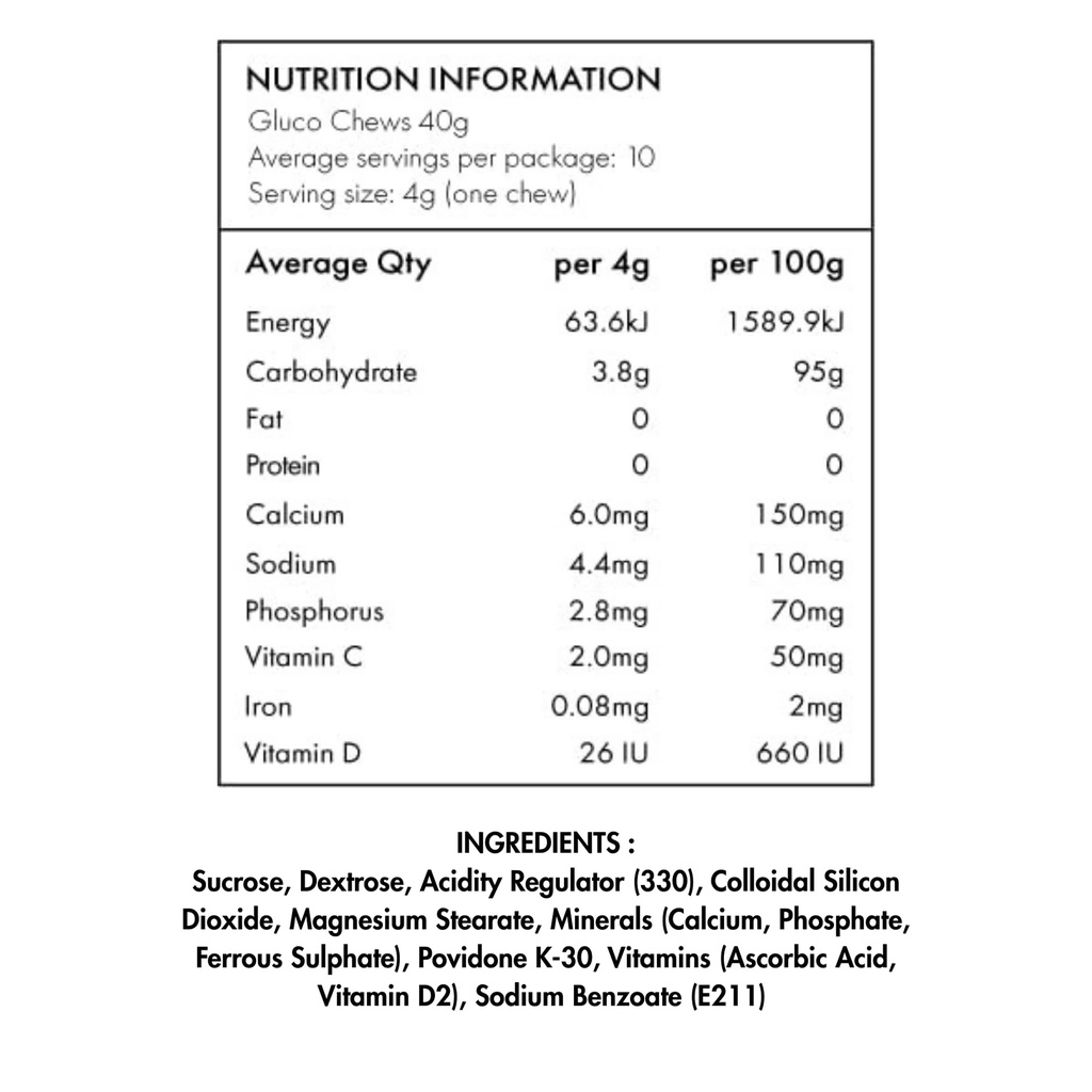 fast-acting-glucose-tablets-glucochews-r-2.jpg