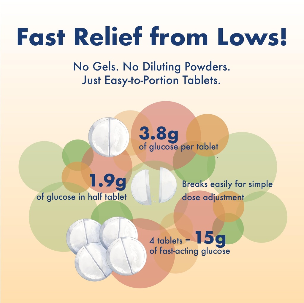 fast-acting-glucose-tablets-glucochews-r-4.jpg